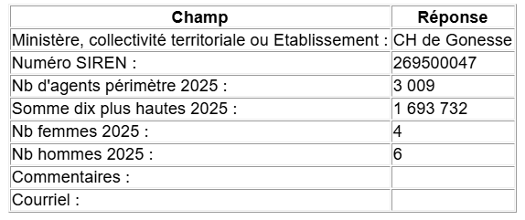 ch1