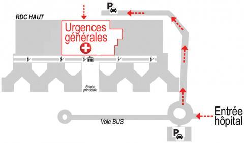 Plan accès aux urgences